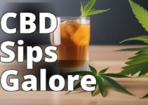 Cannabidiol For Beverages: A Comprehensive Guide To Infusing Your Drinks
