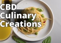 Cbd Infused Recipes: Exploring The Benefits And Possibilities