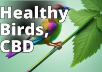The Ultimate Guide To Using Cannabidiol (Cbd) For Your Feathered Friends