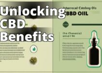The Ultimate Guide To Cannabidiol Effects: Health Benefits, Dosage, And Risks