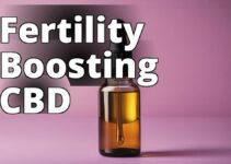 Can Cbd Help Improve Fertility? Here’S What You Need To Know